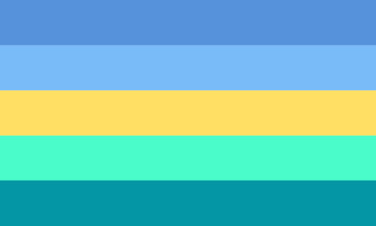Malachitic