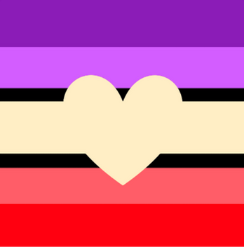 Alt sexual attraction flag